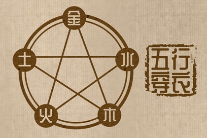 2025万年历查询,黄历万年历,万年历2025日历表